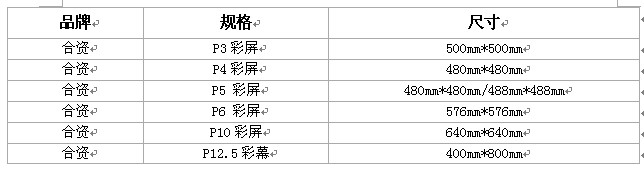會議設備租賃——LED大屏